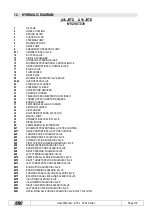 Предварительный просмотр 118 страницы Airo A16 J Series User Manual