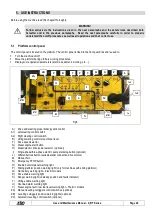 Preview for 29 page of Airo X RT Series Use And Maintenance Manual