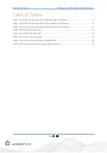 Preview for 5 page of Airobotics Optimus-1 EX-FTS Mast Assembly Procedure