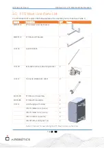 Preview for 9 page of Airobotics Optimus-1 EX-FTS Mast Assembly Procedure