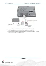 Preview for 17 page of Airobotics Optimus-1 EX-FTS Mast Assembly Procedure