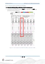 Preview for 25 page of Airobotics Optimus-1 EX-FTS Mast Assembly Procedure