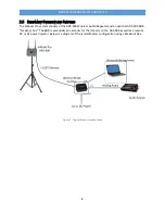 Предварительный просмотр 8 страницы AiRocks Pro ARX-900 User Manual