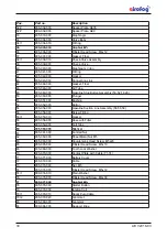 Preview for 31 page of Airofog AE9 Series Instruction Manual