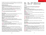 Preview for 4 page of Airoh SV55S Instructions Manual