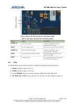 Preview for 13 page of Airoha MT7682 HDK V11 User Manual