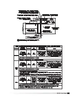 Предварительный просмотр 3 страницы Airolite AFG501 Louver Installation, Operation And Maintenance Manual