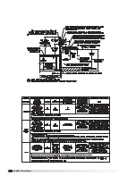 Предварительный просмотр 4 страницы Airolite AFG501 Louver Installation, Operation And Maintenance Manual