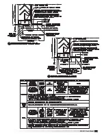 Предварительный просмотр 5 страницы Airolite AFG501 Louver Installation, Operation And Maintenance Manual