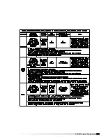 Preview for 5 page of Airolite AFG501 Installation, Operation And Maintenance Manual