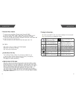 Preview for 3 page of Airon LS808-B User Manual