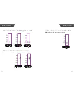 Preview for 7 page of Airon LS808-B User Manual