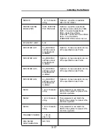 Предварительный просмотр 57 страницы Aironet ISA3500 User'S Manual And Technical Reference Manual