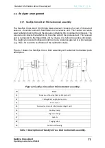 Предварительный просмотр 11 страницы Airoptic GasEye User Manual