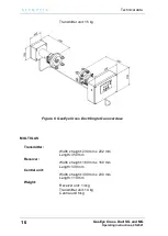 Предварительный просмотр 16 страницы Airoptic GasEye User Manual