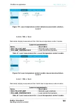 Preview for 151 page of Airoptic GasEye User Manual