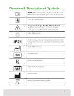 Preview for 5 page of AIROS AIROS 8 Operating Instructions For Use Manual