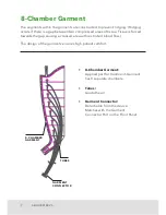 Предварительный просмотр 10 страницы AIROS AIROS 8 Operating Instructions For Use Manual