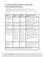 Preview for 28 page of AIROS AIROS 8 Operating Instructions For Use Manual