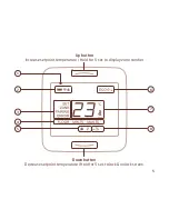 Preview for 5 page of AirPatrol Lite RoomUnit User Manual