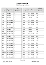 Preview for 8 page of Airplane Factory Sling-2 Pilot Operating Handbook