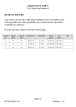 Preview for 4 page of Airplane Factory SLING 4 Pilot Operating Handbook