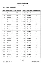 Preview for 5 page of Airplane Factory SLING 4 Pilot Operating Handbook