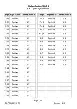 Preview for 8 page of Airplane Factory SLING 4 Pilot Operating Handbook