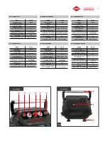 Предварительный просмотр 3 страницы Airpress 08712418293678 User Manual