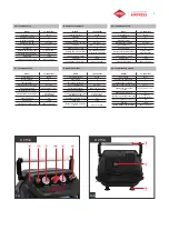 Preview for 3 page of Airpress 36738 User Manual