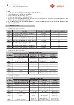 Preview for 4 page of Airpress 45420-5 User Manual