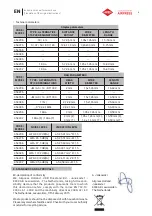 Preview for 8 page of Airpress 45420-5 User Manual