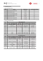 Preview for 11 page of Airpress 45420-5 User Manual