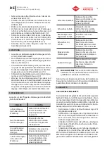 Preview for 14 page of Airpress 45420-5 User Manual