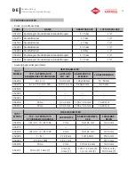 Preview for 15 page of Airpress 45420-5 User Manual