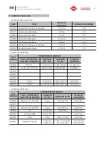 Preview for 19 page of Airpress 45420-5 User Manual