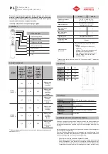 Предварительный просмотр 2 страницы Airpress ACR01 Instruction Manual