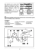 Предварительный просмотр 11 страницы Airpress K-serie Instruction Manual