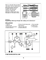 Предварительный просмотр 20 страницы Airpress K-serie Instruction Manual