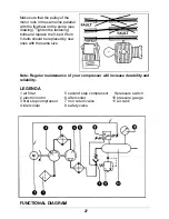 Предварительный просмотр 29 страницы Airpress K-serie Instruction Manual