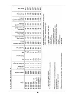 Предварительный просмотр 32 страницы Airpress K-serie Instruction Manual