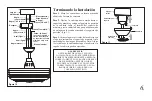 Preview for 37 page of AirPro PROGRESS LIGHTING P2594 Installation Manual