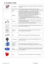 Предварительный просмотр 11 страницы airquee 1.5HP Operating Instructions Manual