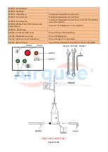 Preview for 13 page of airquee Last One Standing Additional Operating Instructions