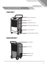 Preview for 5 page of Airrex ADH-100 User Manual