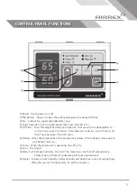 Preview for 7 page of Airrex ADH-100 User Manual