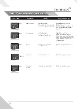 Preview for 10 page of Airrex ADH-100 User Manual