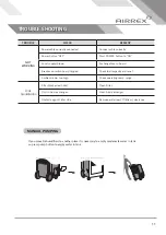 Preview for 11 page of Airrex ADH-100 User Manual