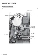 Preview for 8 page of Airrex AH-200i User Manual