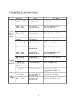 Preview for 16 page of Airrex AH-300 User Manual